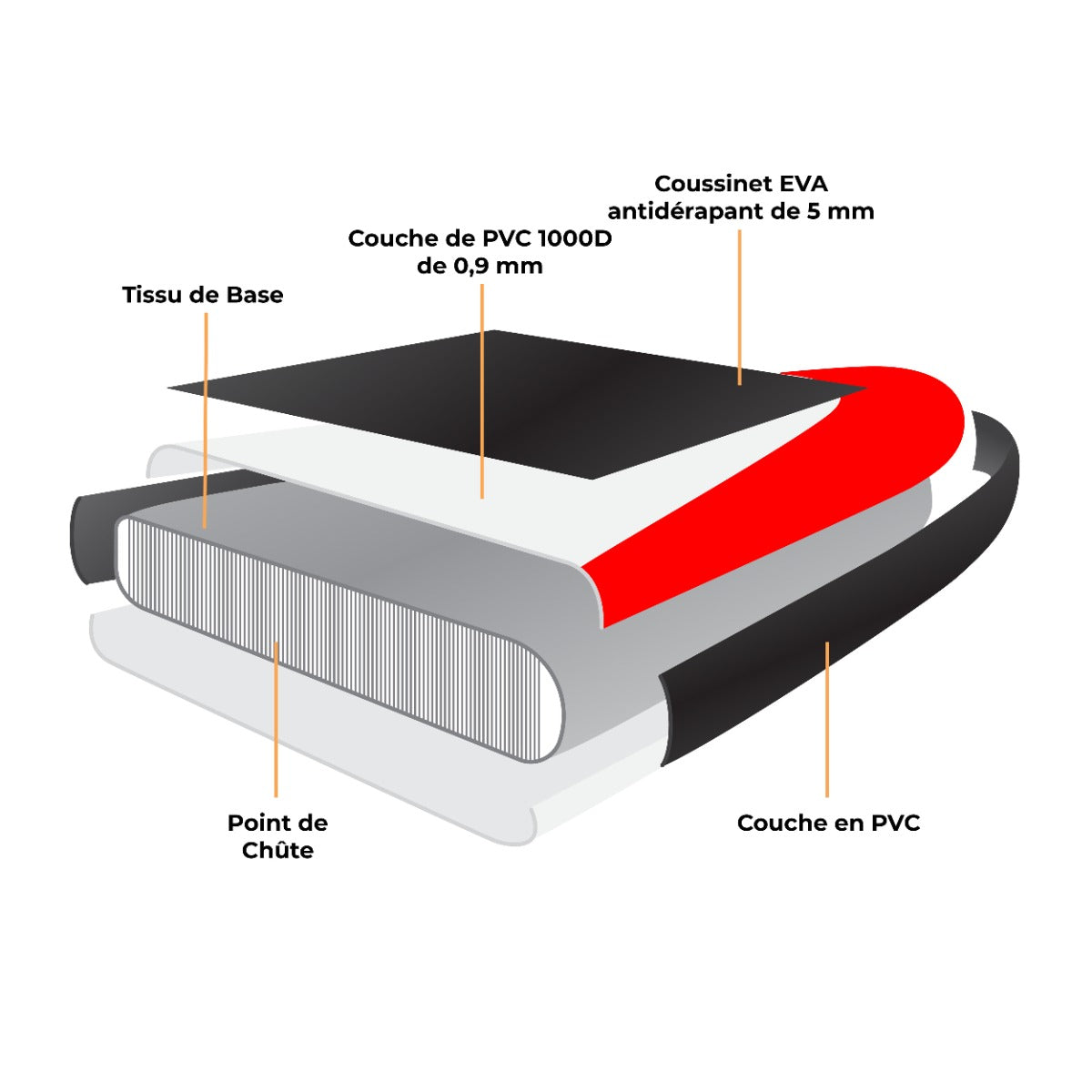 Planche de SUP Gonflable Rouge 3m